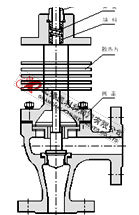 ZDSJ電動(dòng)角型調節閥高溫型結構圖 電動(dòng)角型調節閥